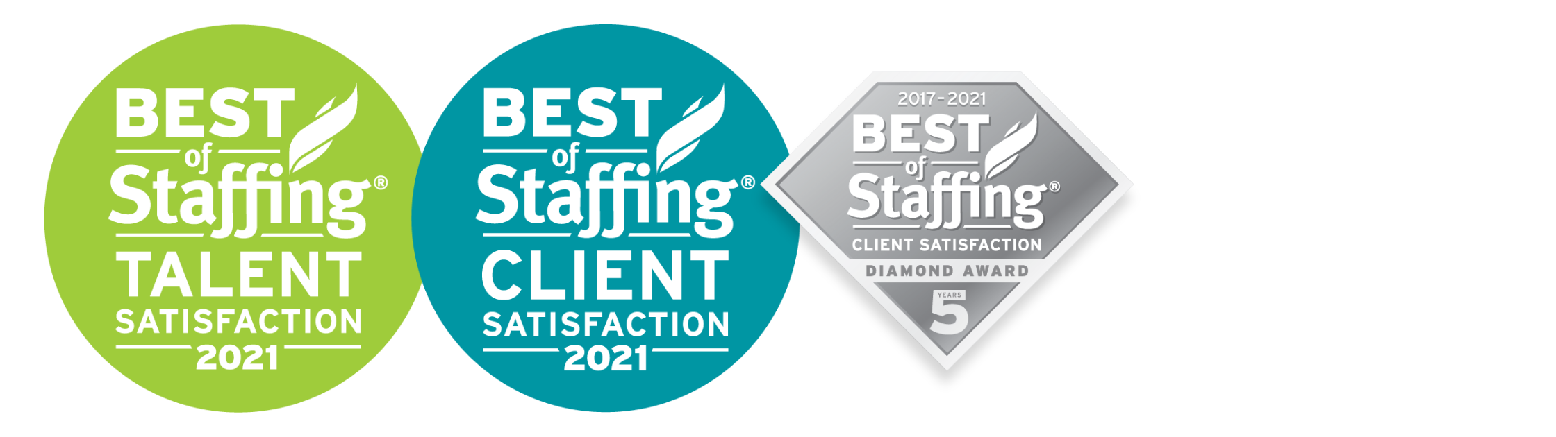 2021 Best of Staffing Blog Image